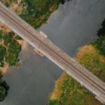 Irrigation Systems - Aerial Footage of Train Tracks over Water Canal